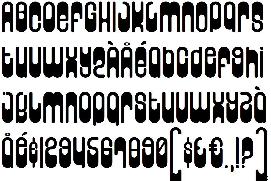 Identifont - Wunderland