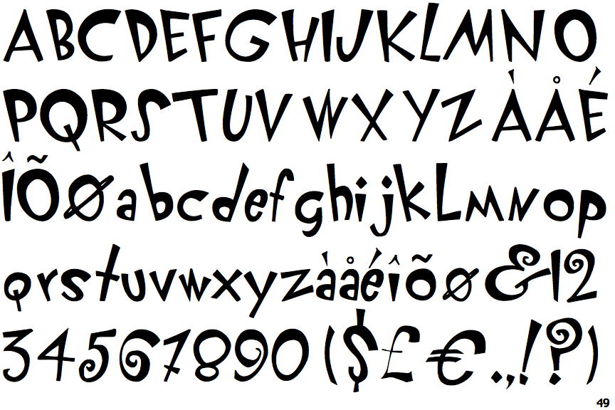 Identifont - FF Klunder Script