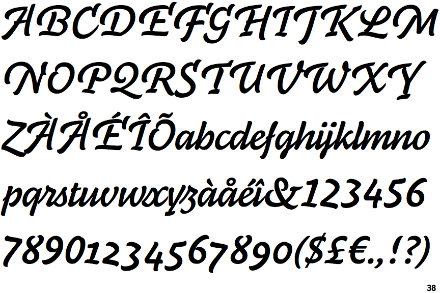 FF Masala Script