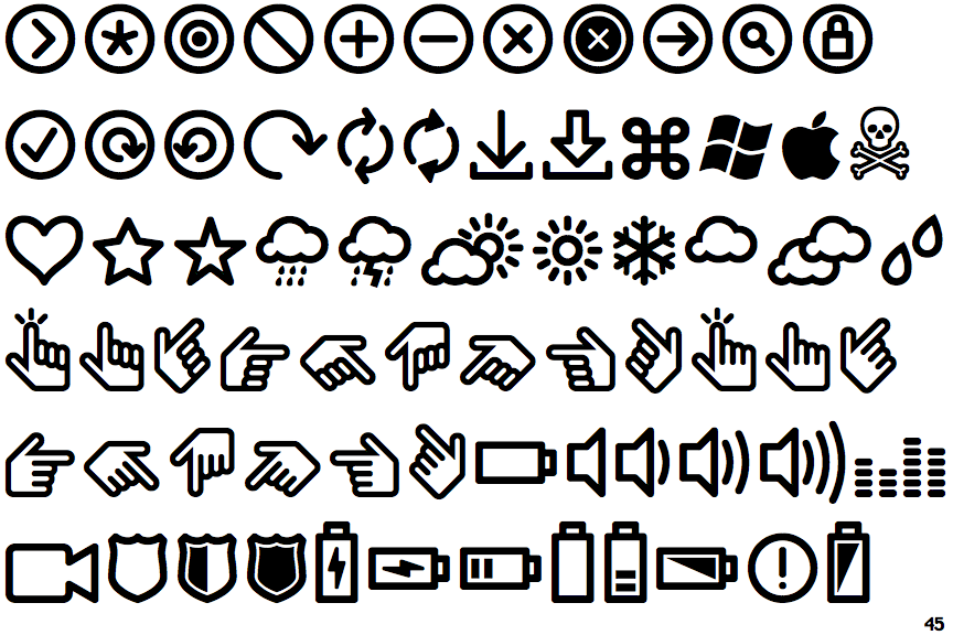 Info Bits Symbols