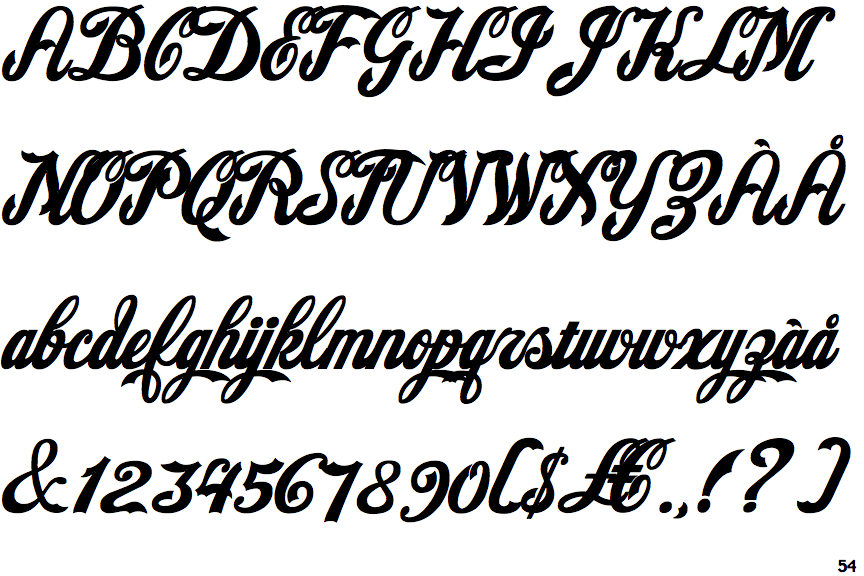 Identifont American Pop