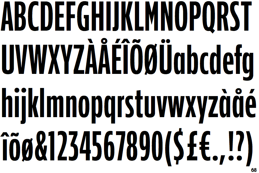 Ika Compact Condensed
