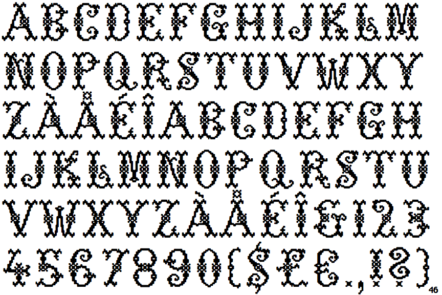 Identifont - PF Pixelscript