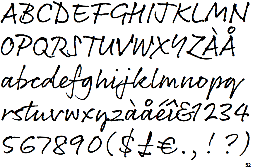 Rollerscript Rough