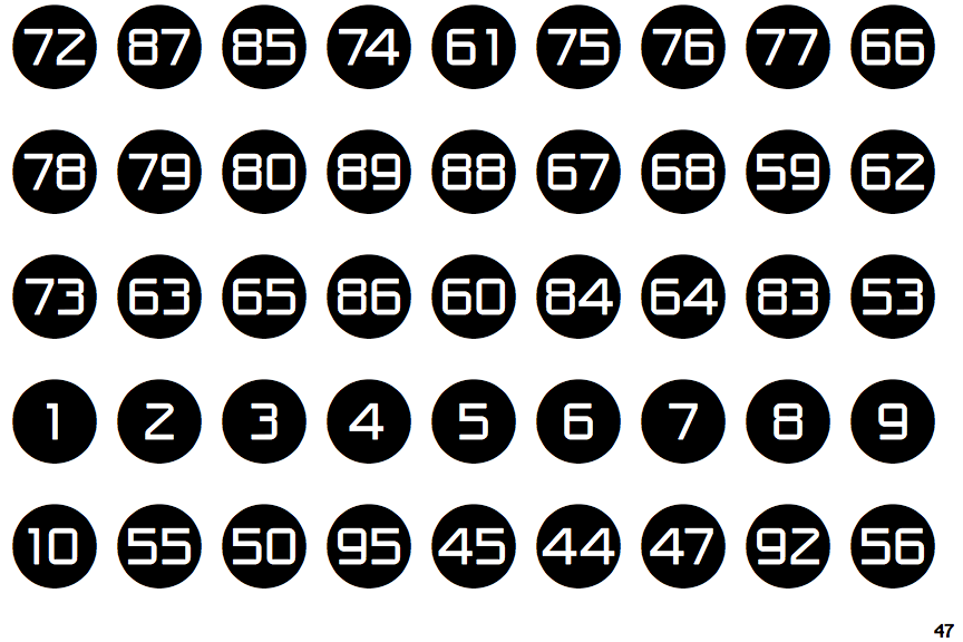 Numbers Style One Circle Negative