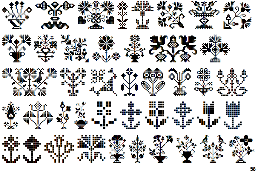 Swiss Folk Ornaments Floral