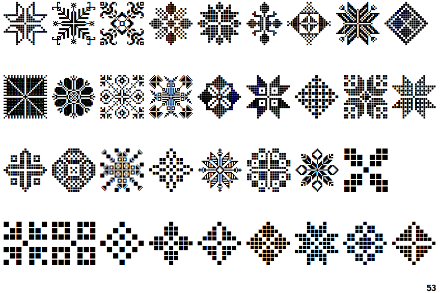 Identifont Swiss Folk Ornaments Geometric