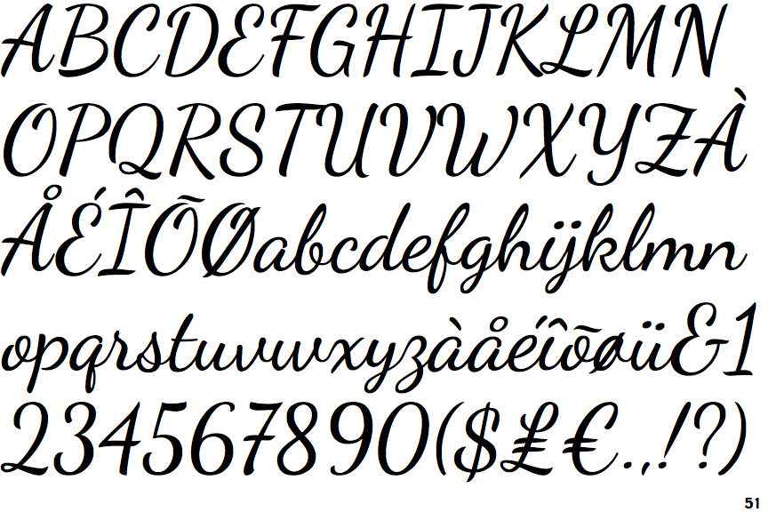 Identifont - Old English Text