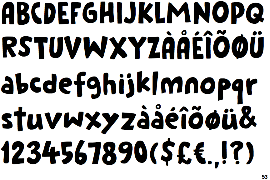 Identifont - Cookie Crumble