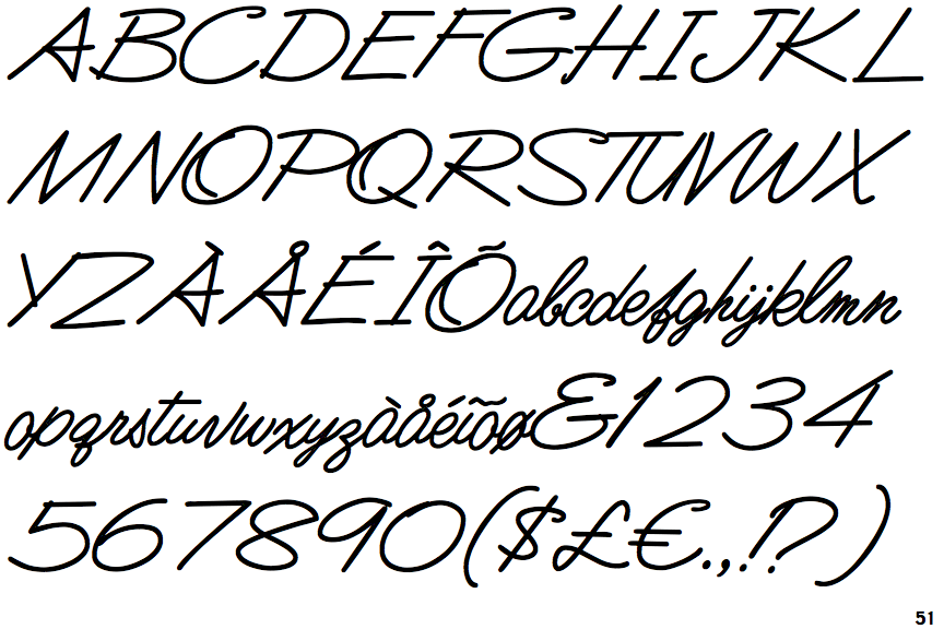 Identifont Business Casual Big Caps