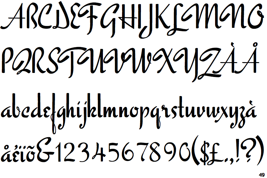 Identifont Famous Label