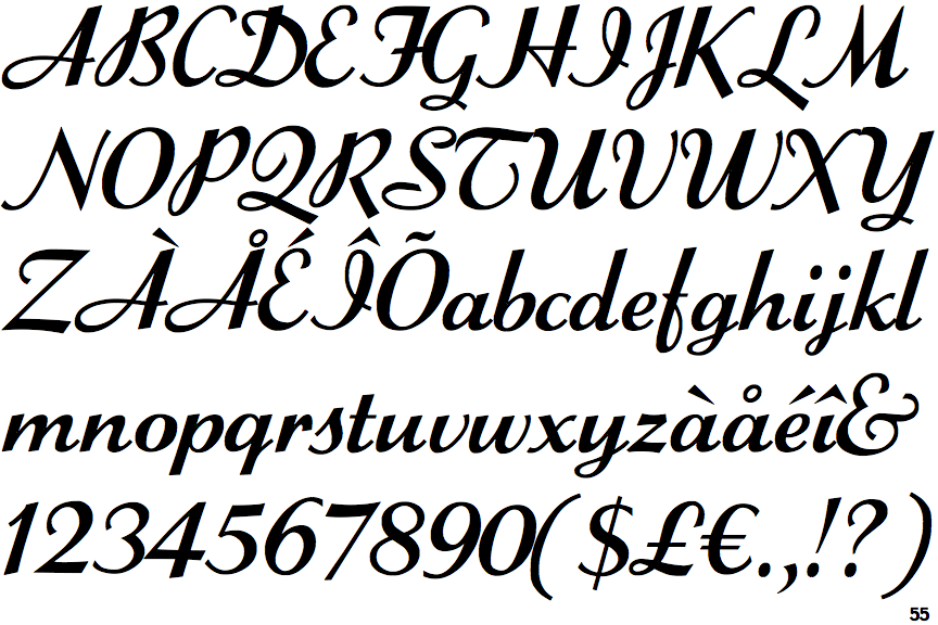 Swizzle Script