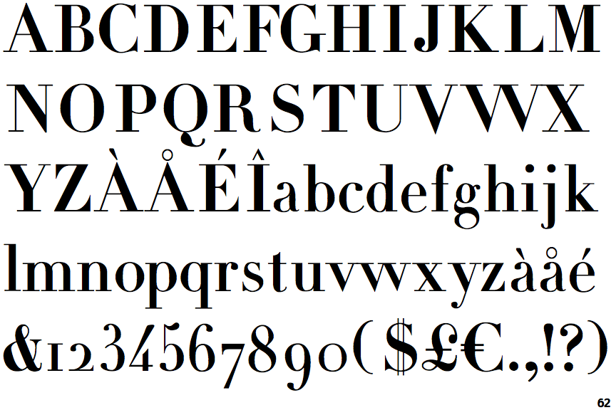 Identifont - Firmin Didot (HiH)