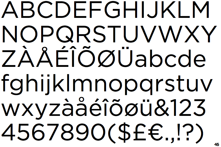 gotham htf font rapidshare