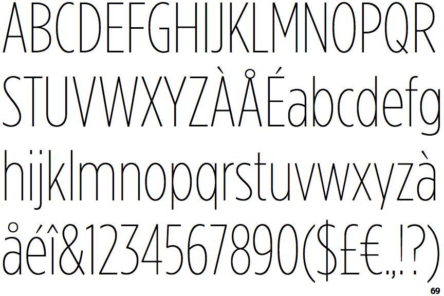 Identifont Gotham Condensed Thin