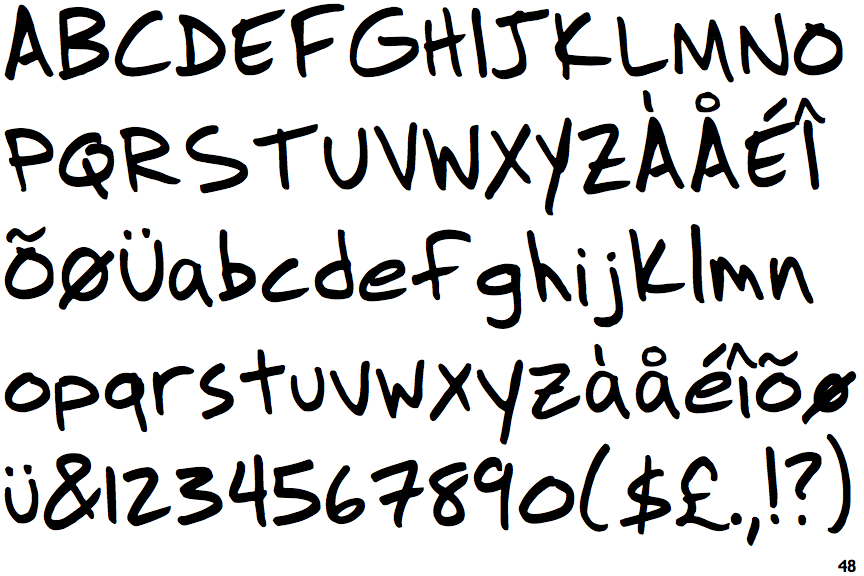 identifont printhouse house font