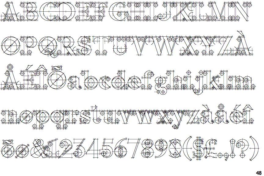 Rubino Serif Guides