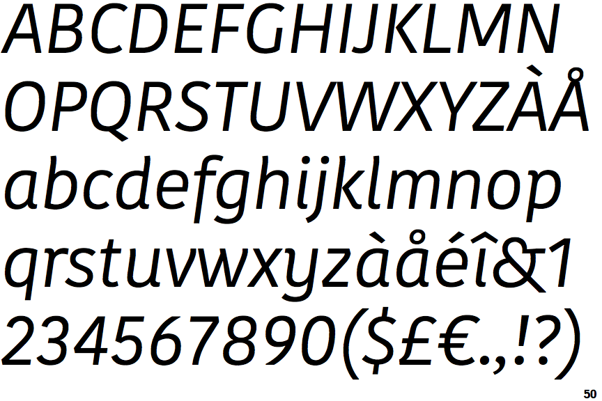 BEST Kohinoor Latin Font Download