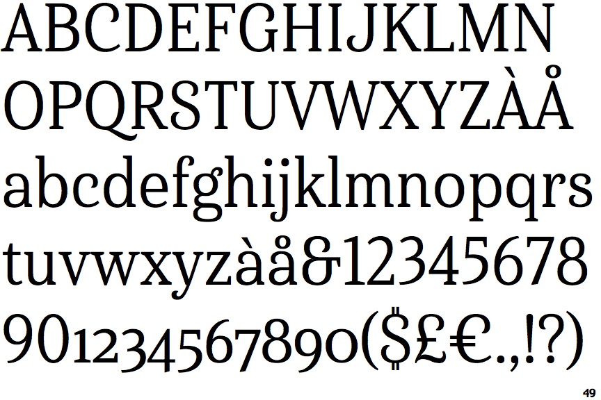 Haboro Serif Condensed