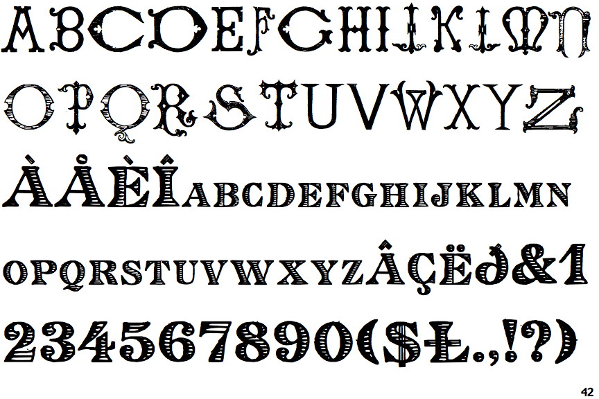Victorian Alphabets