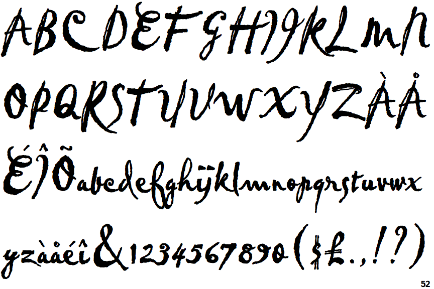 identifont-pablo