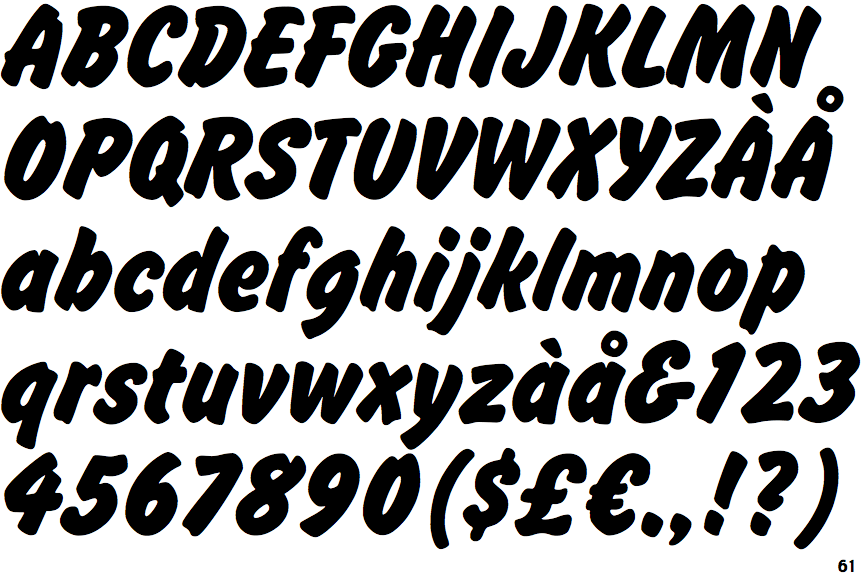 Identifont Brush Hand New