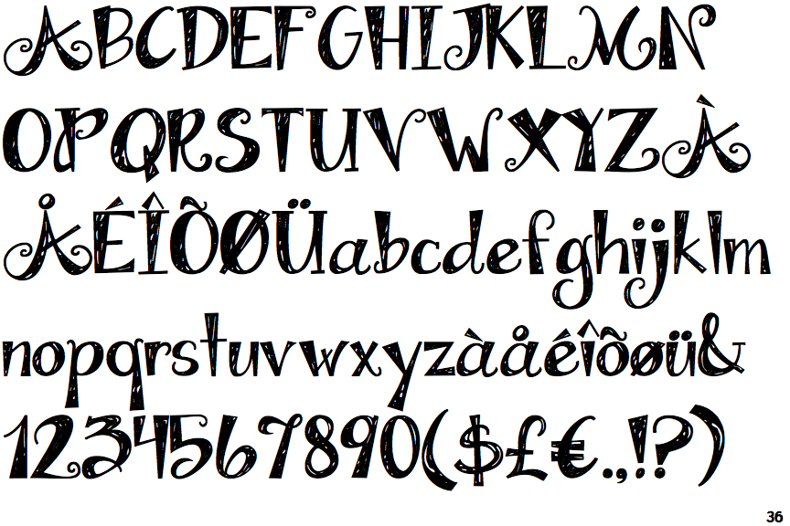 Identifont Janda Apple Cobbler