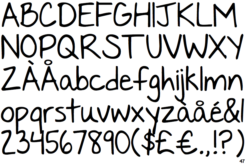 Identifont KG Nothing You Could Say