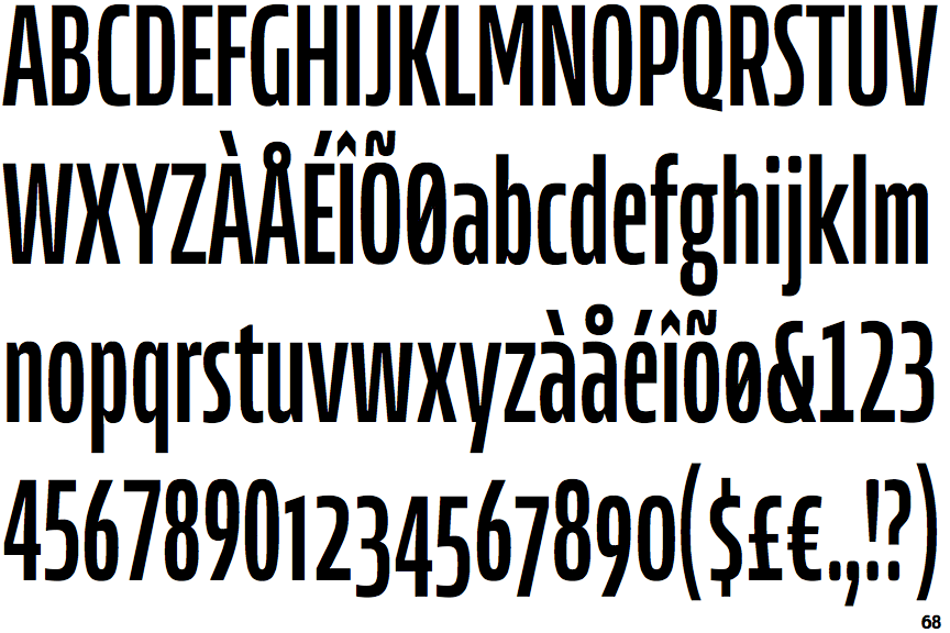 Identifont Allotrope Compressed identifont-allotrope-compressed
