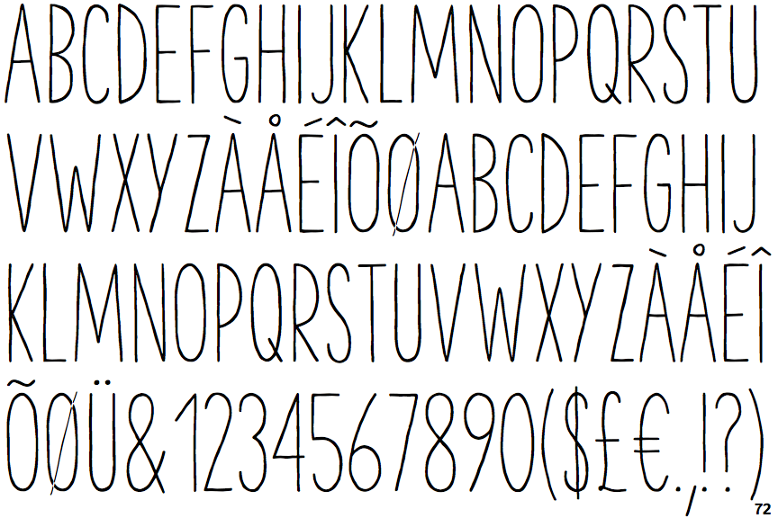 Identifont The Hand identifont