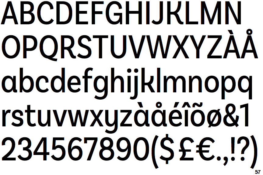Basic Sans Alternate Condensed