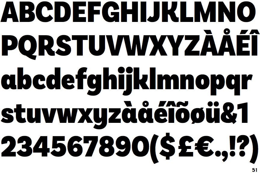 Basic Sans Alternate Condensed Black