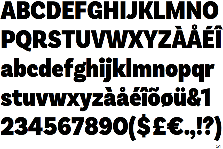 Basic Sans Condensed Black