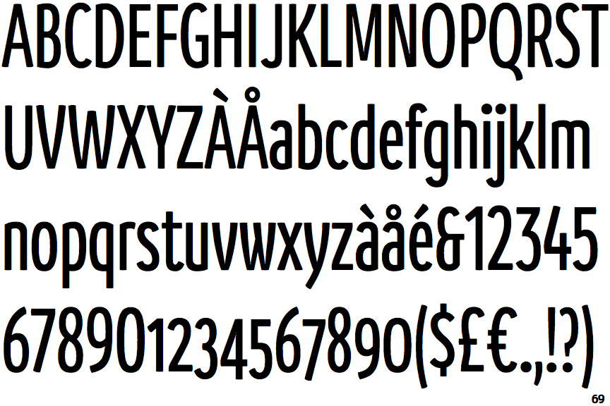 Branding SF Compressed