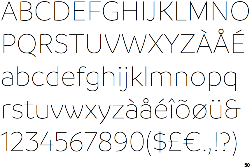 Branding Thin