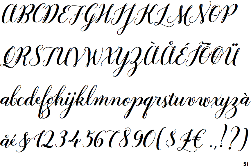 Revista Script Black