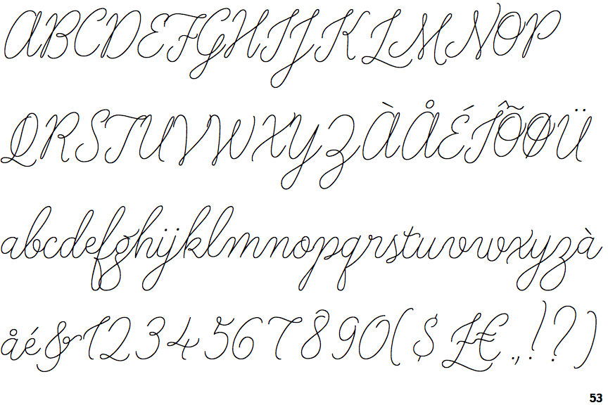 Download Identifont Revista Script Thin SVG Cut Files
