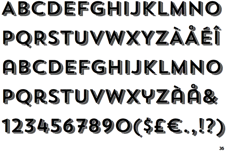 Identifont Trend Rough Sans Four