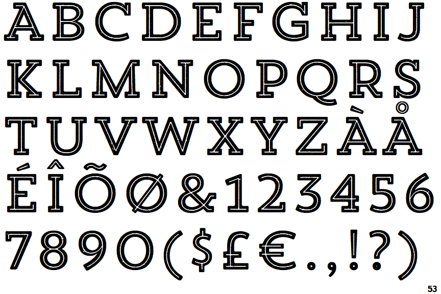Identifont Trend Rough Sans Five vrogue.co