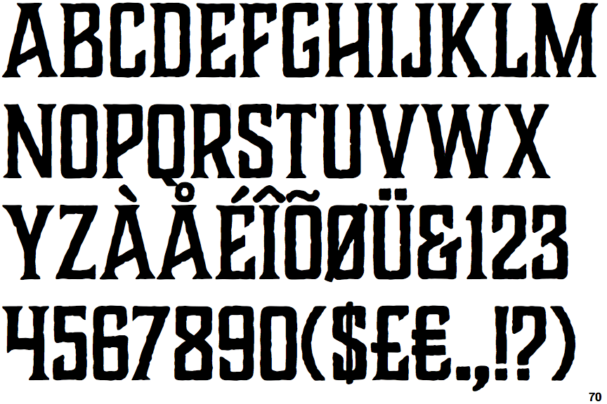 Identifont Charcuterie Block