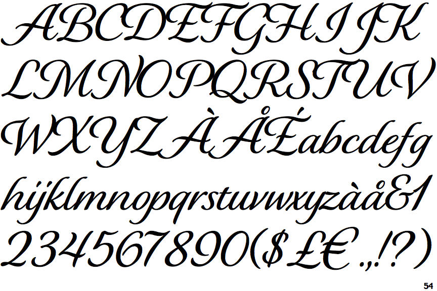 Elaina Script