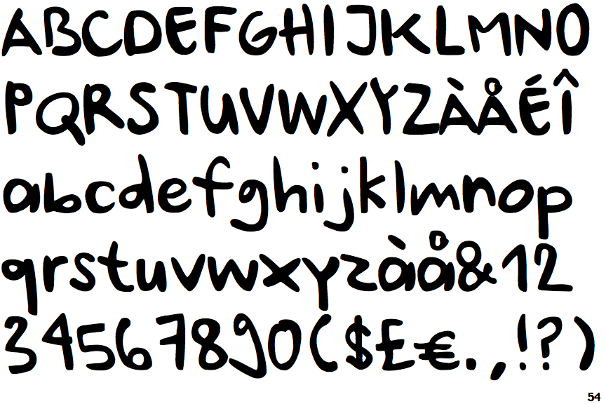 Ursula Handschrift