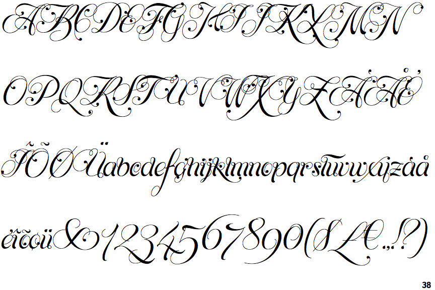 Parfait Script