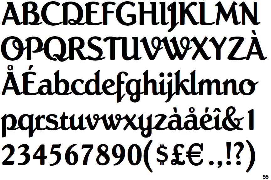 Roman Script