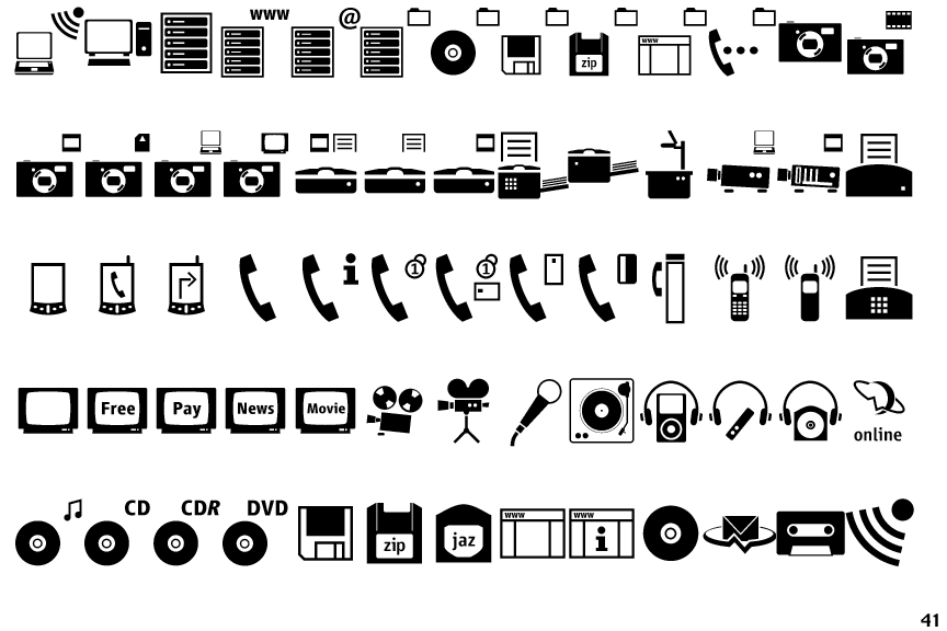 Vialog Signs Communication