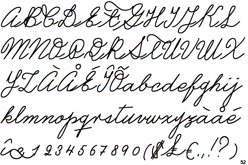 Castro Script