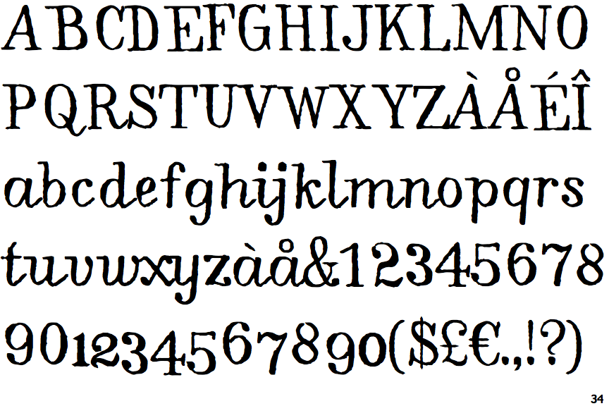 Forward Serif Upright