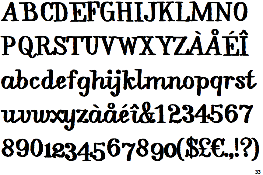 Forward Serif Upright Bold