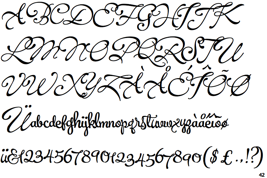 Gonspire Script