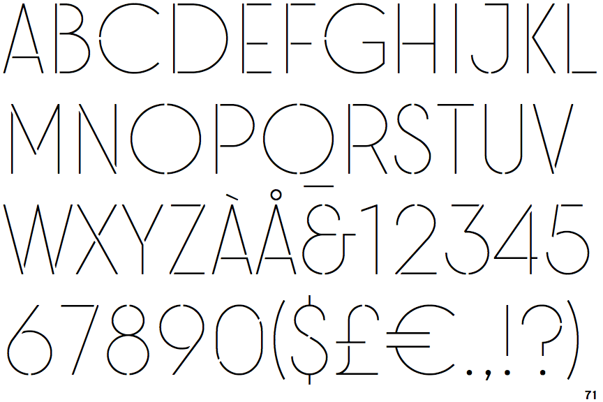 Stereonic XS Stencil